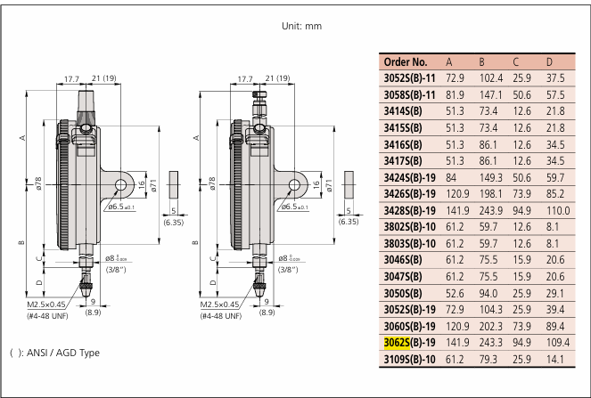 Reloj comparador 0.01mm MITUTOYO 3062S