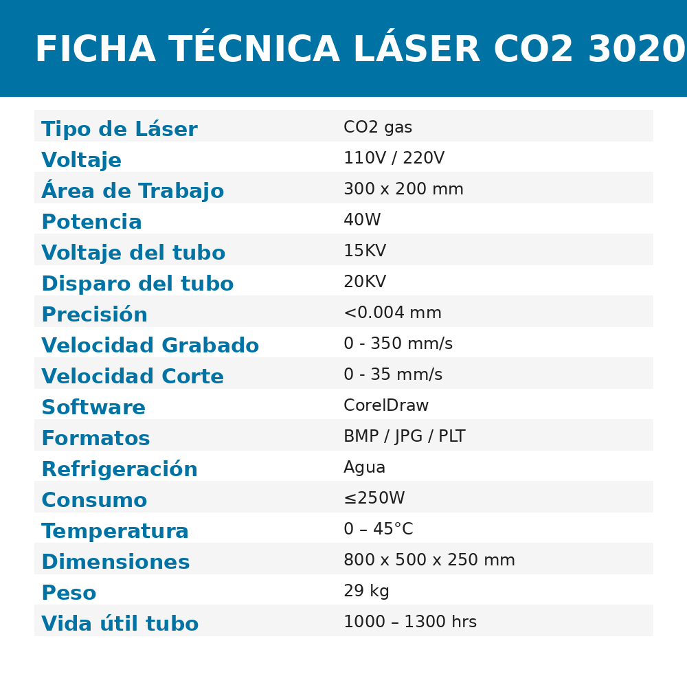 Máquina Láser CO2 40W 3020 | Cortadora y Grabadora CNC 30×20 cm - Imagen 5